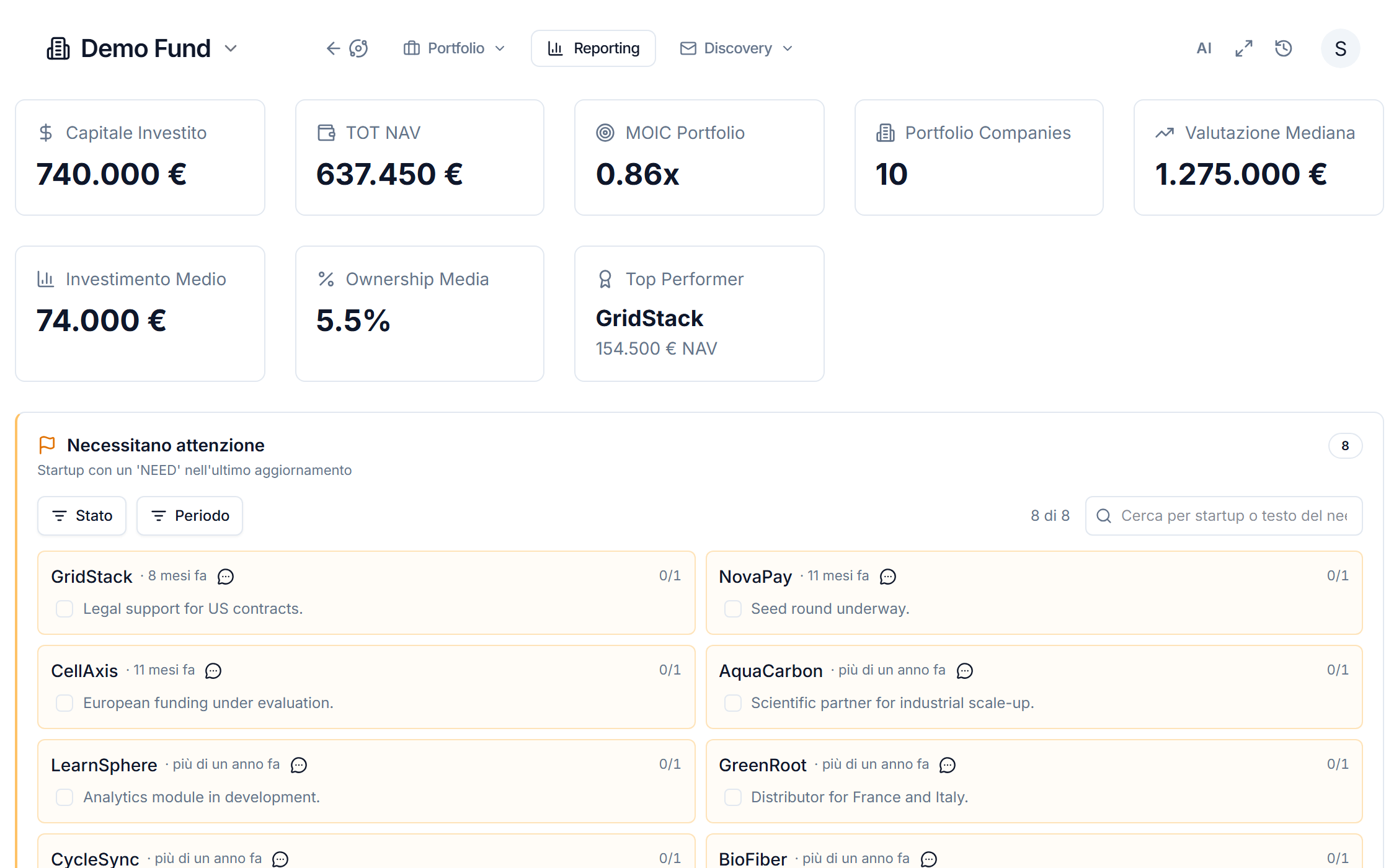 Reporting di fondo con NAV ed esposizione per settore
